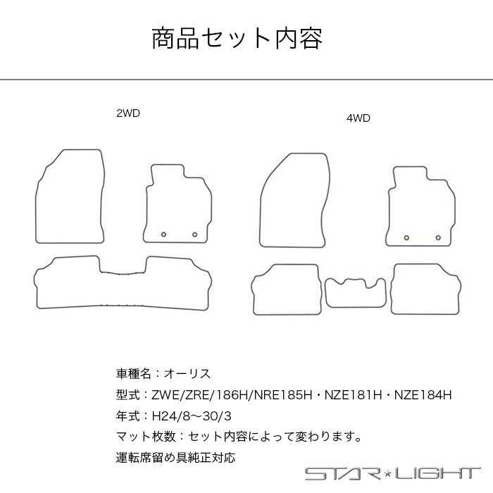 トヨタ オーリス　AURIS　180系　TOYOTA プレミアムチェック フロアマット