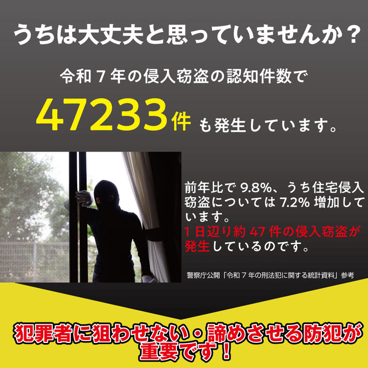 防犯アラーム