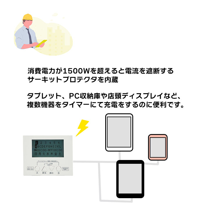 タイマー付き電源タップ　SK-36TM3WPO