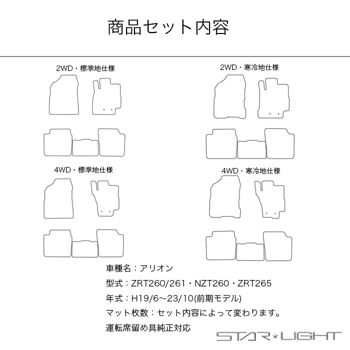 トヨタ アリオン　260系前期モデル　ALLION　TOYOTA プレミアムチェック フロアマット