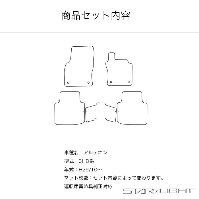 VolksWagen arteon　フォルクスワーゲン　アルテオン　H29/10～　カーマット プレミアムチェック フロアマット