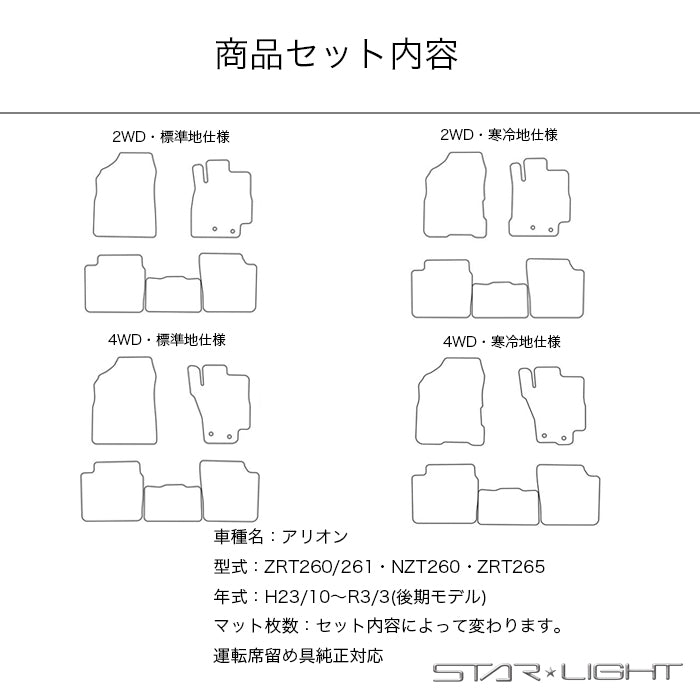 トヨタ アリオン　260系後期モデル　ALLION　TOYOTA プレミアムチェック フロアマット