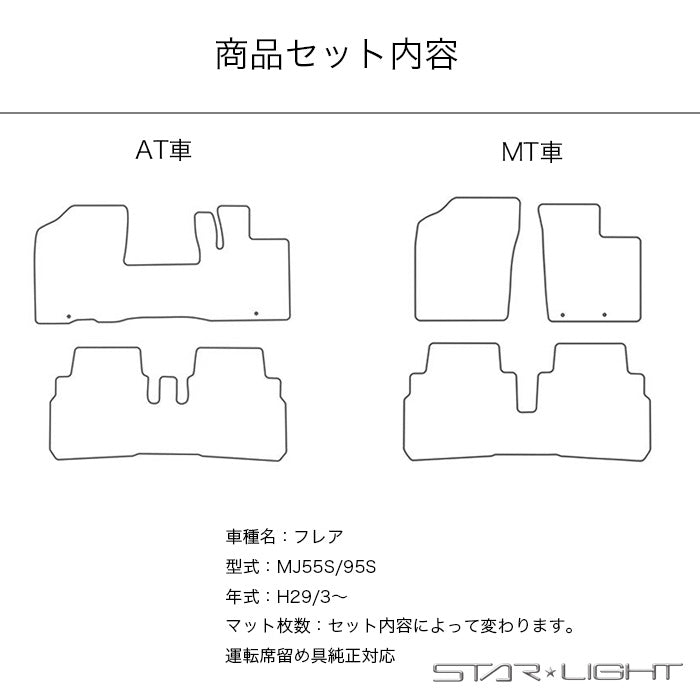 マツダ MAZDA FLAIR フレア プレミアムチェック フロアマット STARLIGHT スターライト カーマット