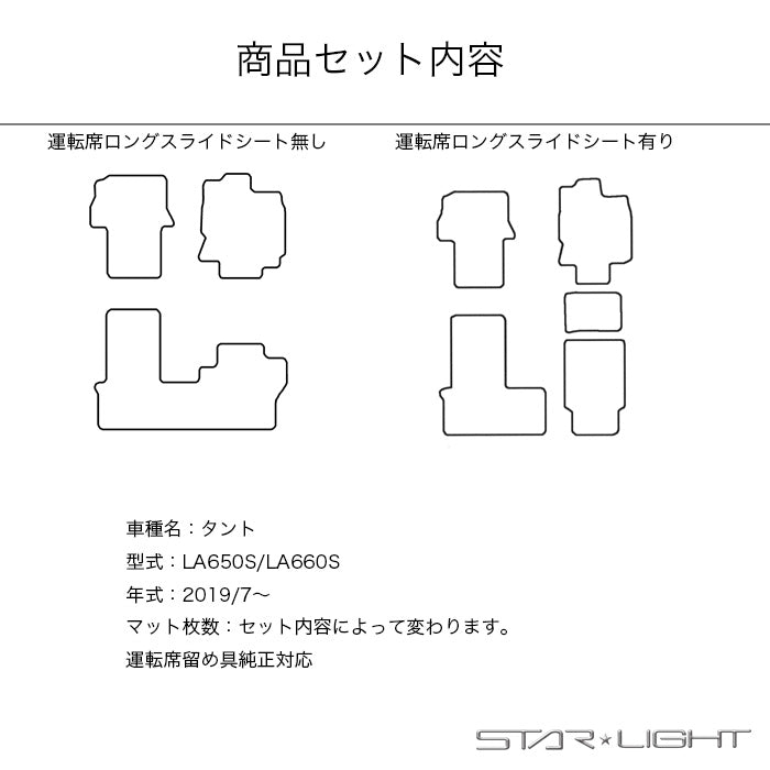 ダイハツ　タント/タントカスタム LA650/660S　R1/7～ ノーブルチェック フロアマット STARLIGHT スターライト カーマット　運転席1枚/運転席1枚＆助手席1枚/フルセット (コピー)