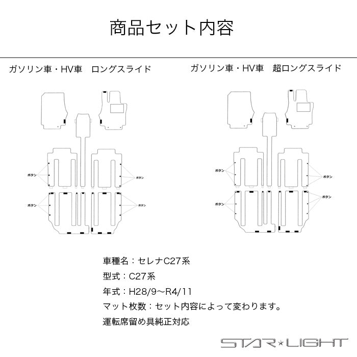 日産 セレナ C27系 ハイウェイスター ガソリン車・HV車 カーマット ラバーマット ゴムマット フロアマット アウトドア