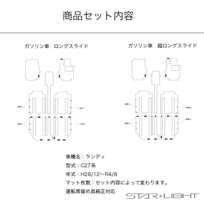 SUZUKI スズキ ランディ C27系 H28/12～R4/8 カーマット プレミアムチェック フロアマット