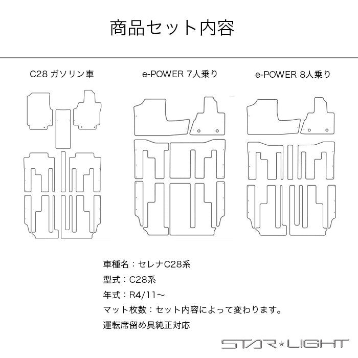 日産 セレナ C28系 ハイウェイスター ガソリン車・HV車 カーマット ファインウェーブ フロアマット アウトドア　運転席1枚/運転席1枚＆助手席1枚/フルセット