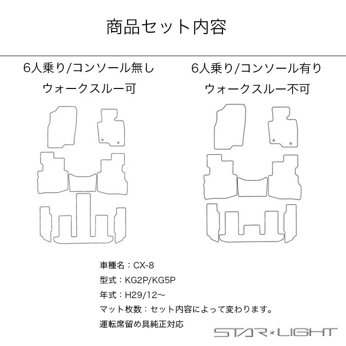 MAZDA CX-8 マツダ 6人/7人 KG系 カーマット プレミアムチェック フロアマット アウトドア