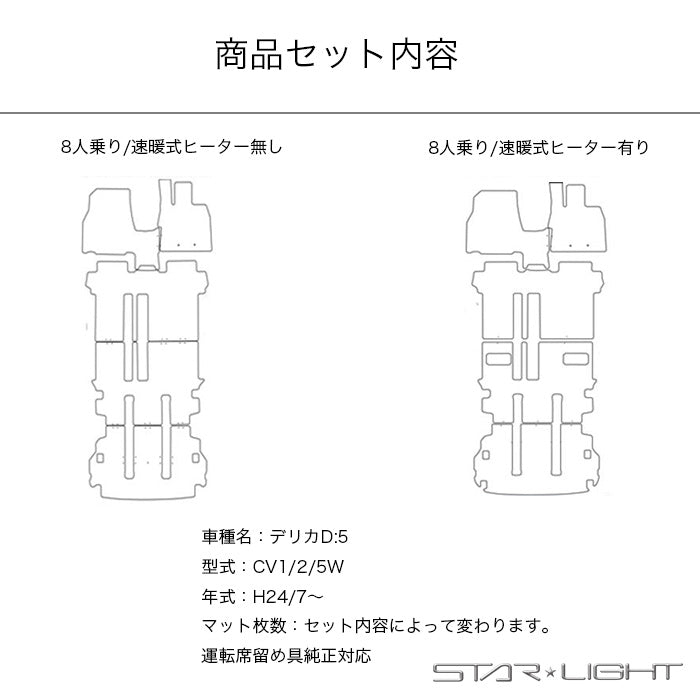 三菱　デリカD5　DELICA D:5　MITSUBISHI　カーマット ラバーマット ゴムマット フロアマット アウトドア