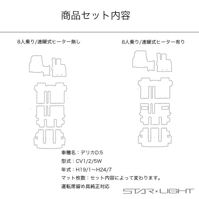 三菱　デリカD5　DELICA D:5　MITSUBISHI　H19/1～H24/7　カーマット プレミアムチェック フロアマット