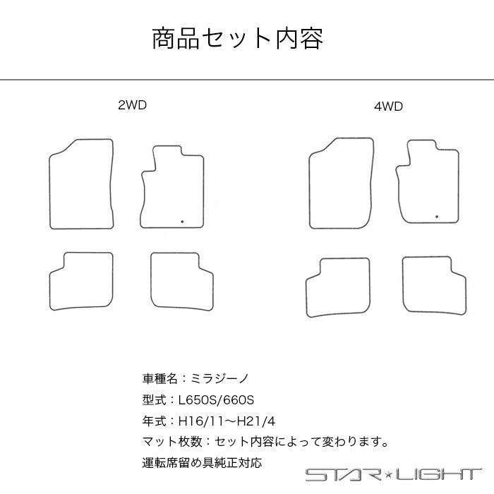 ダイハツ　ミラジーノ L650S/660S H16/11～21/4 カーマット プレミアムチェック フロアマット