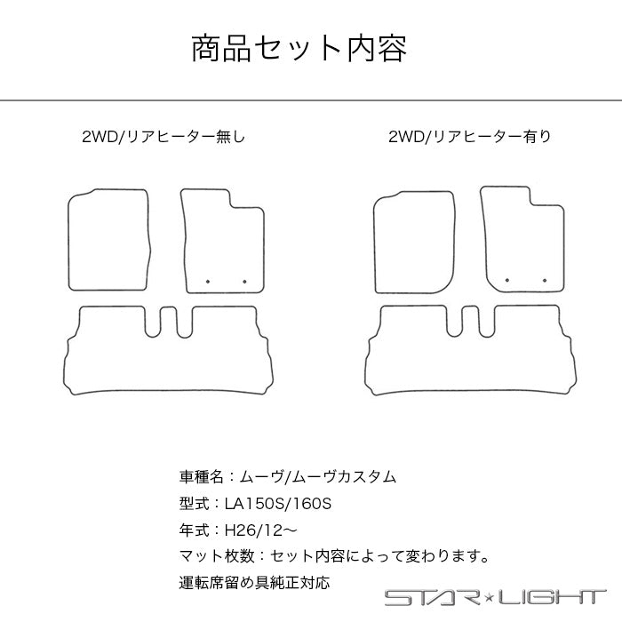 ダイハツ　ムーヴ　LA150S/160S H26/12～ カーマット プレミアムチェック フロアマット