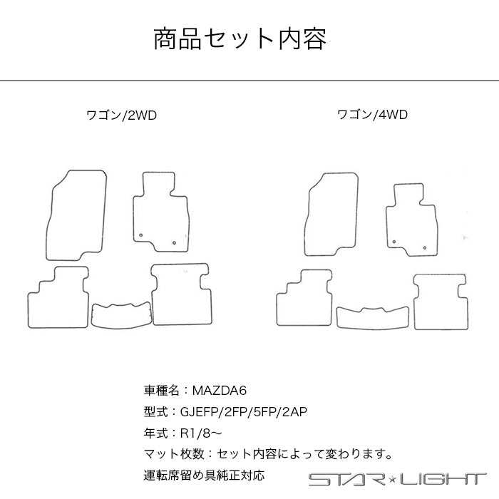 MAZDA6 マツダ カーマット プレミアムチェック フロアマット アウトドア