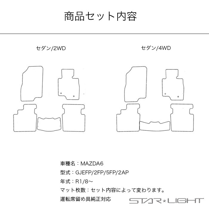 MAZDA6 マツダ カーマット プレミアムチェック フロアマット アウトドア