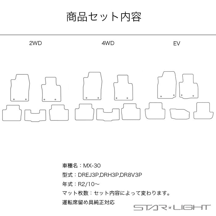 MX-30 マツダ カーマット プレミアムチェック フロアマット