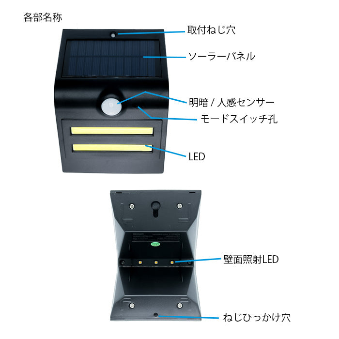 LEDソーラーウォールライト SK-SWLT200BK SK-SWLT200WH