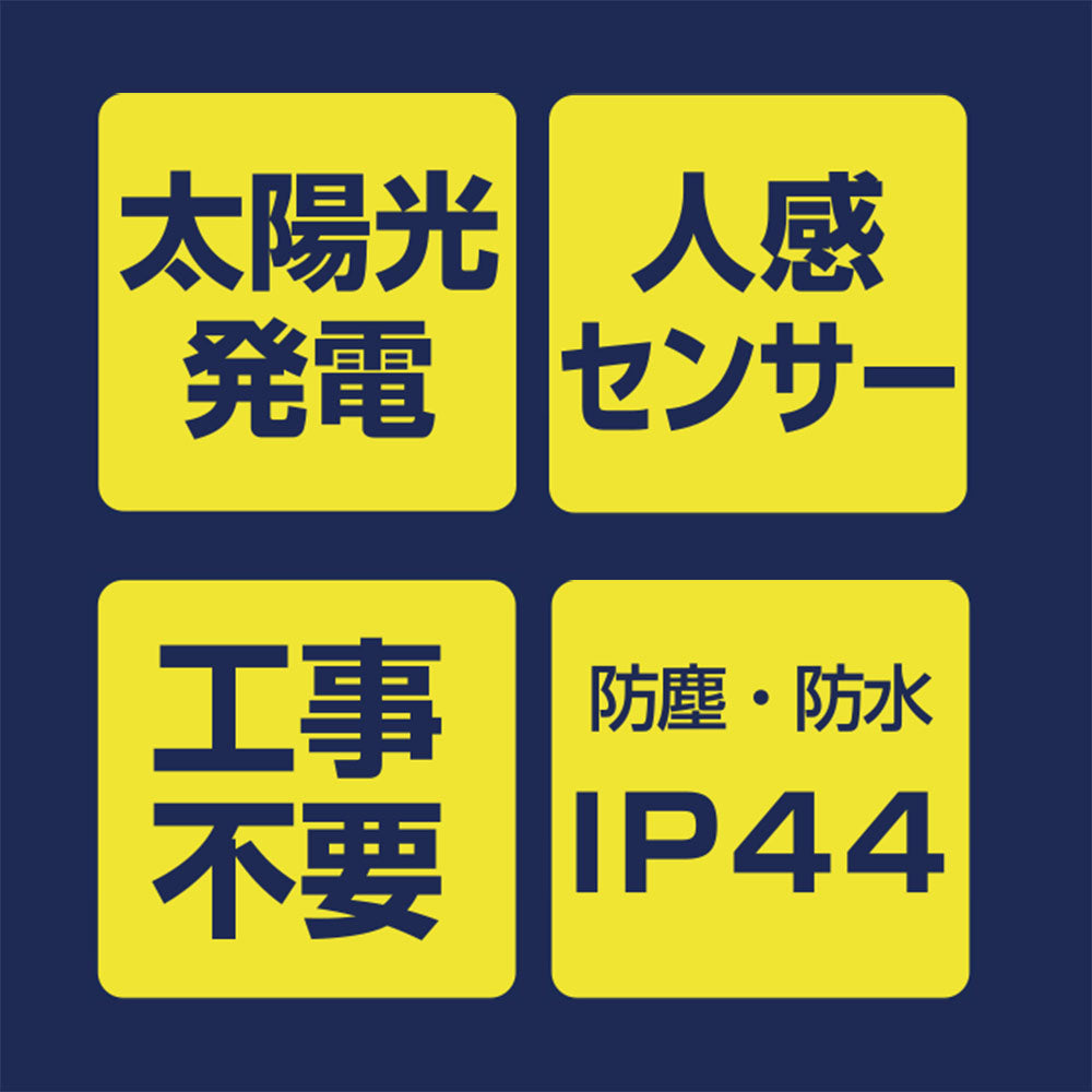 400lmLEDソーラーウォールライト