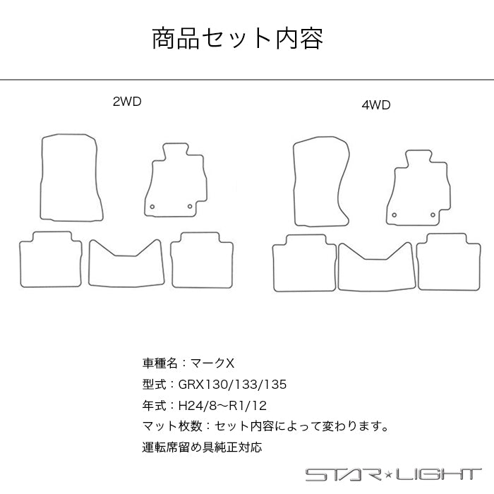 トヨタ マークX MARKX GRX130/133/135　TOYOTA プレミアムチェック フロアマット アウトドア