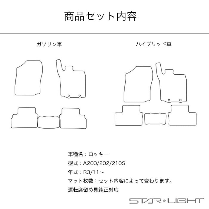 ダイハツ　DAIHATSU　ロッキー　Rocky プレミアムチェック フロアマット A200A A210A A201A　STARLIGHT スターライト カーマット