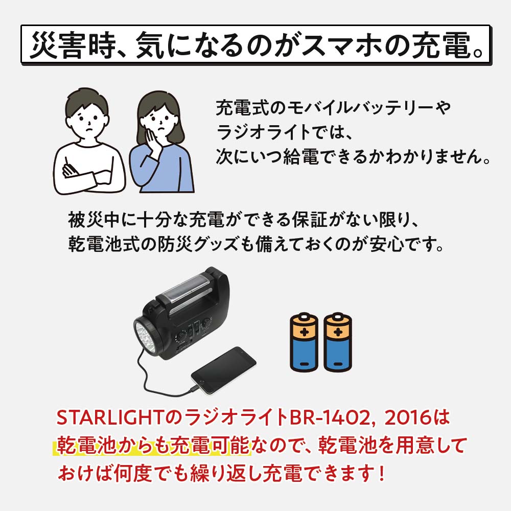 防災ライトセット　プレミアム ライトセット