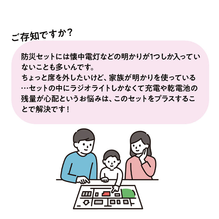 防災ライトセット　スターター