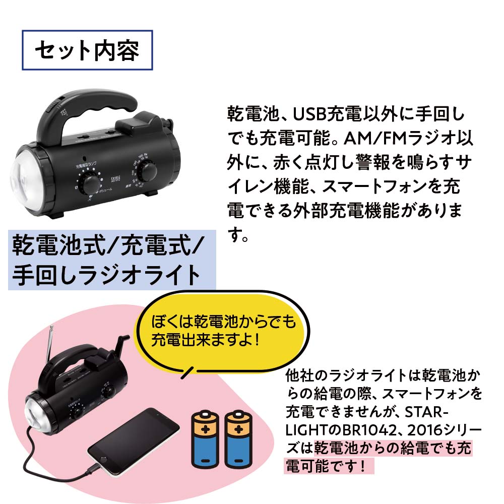 防災グッズ 防災ライトセット　スタンダード ライトセット