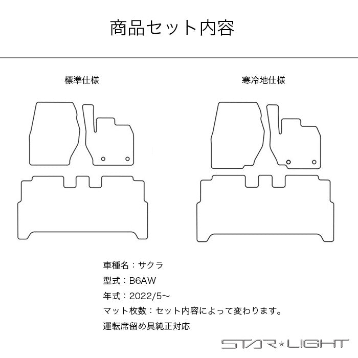 日産 サクラ SAKURA B6AW カーマット プレミアムチェック フロアマット アウトドア