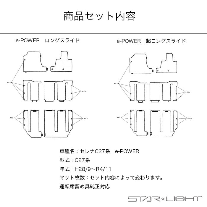 日産 セレナ C27系 ハイウェイスター ガソリン車・HV車 カーマット ラバーマット ゴムマット フロアマット アウトドア