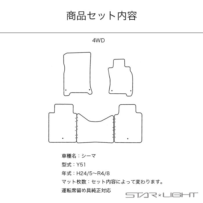 日産 NISSAN シーマ CIMA Y51 カーマット プレミアムチェック フロアマット