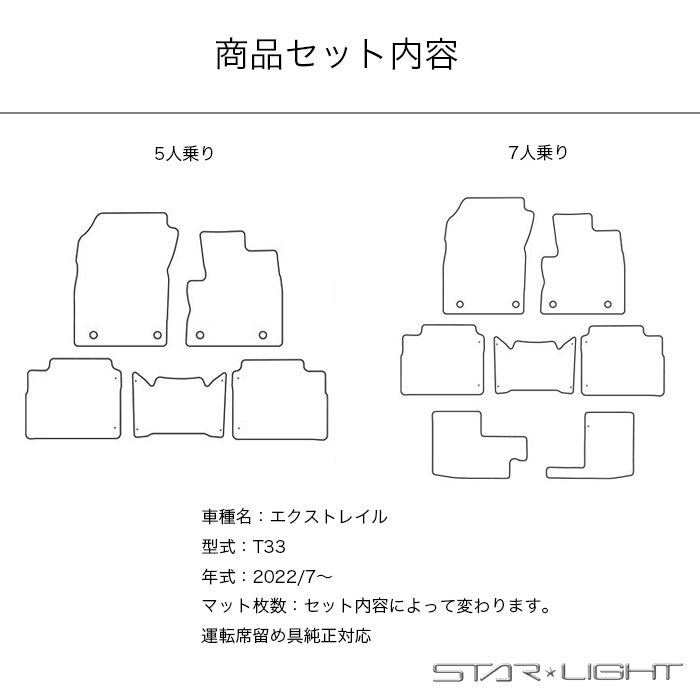 日産 エクストレイル T33 カーマット ラバーマット ゴムマット フロアマット アウトドア