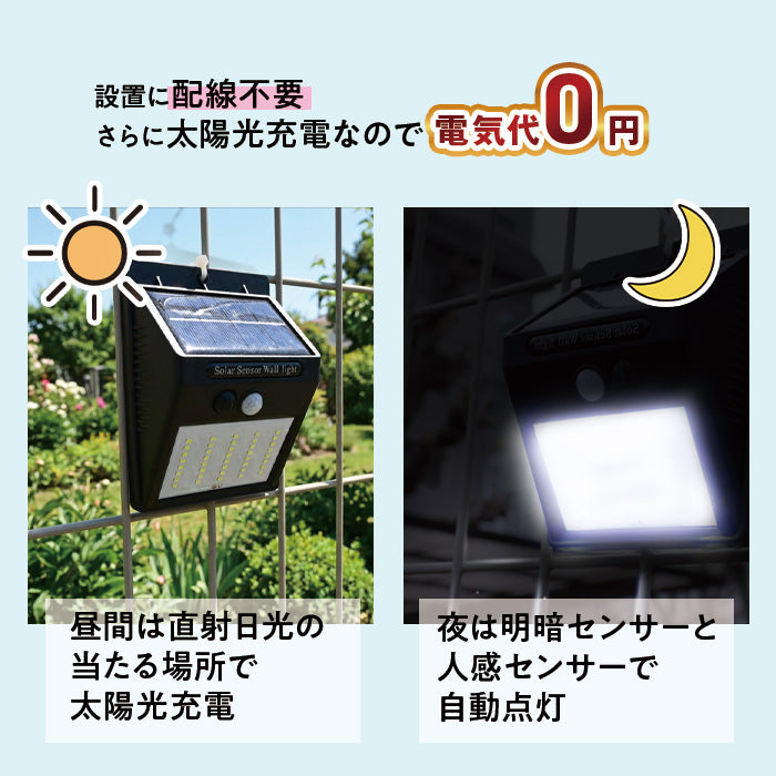 400lmLEDソーラーウォールライト
